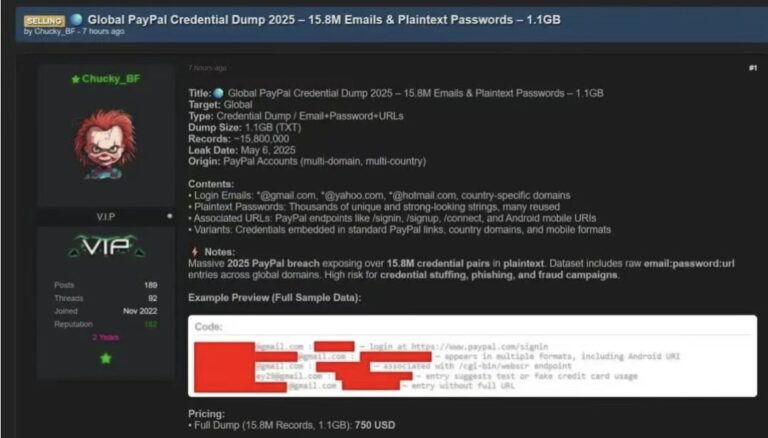 PayPal Tens of Millions of Accounts Leaked